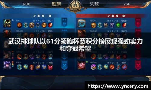 武汉排球队以61分领跑杯赛积分榜展现强劲实力和夺冠希望