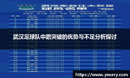 武汉足球队中路突破的优势与不足分析探讨
