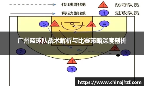 广州篮球队战术解析与比赛策略深度剖析
