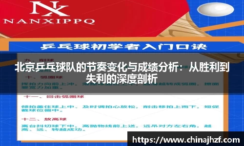北京乒乓球队的节奏变化与成绩分析：从胜利到失利的深度剖析