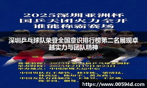 深圳乒乓球队荣登全国意识排行榜第二名展现卓越实力与团队精神