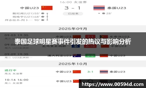 泰国足球明星赛事件引发的热议与影响分析