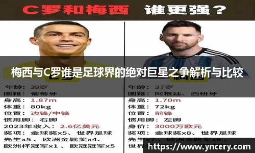 梅西与C罗谁是足球界的绝对巨星之争解析与比较