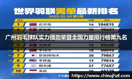 广州羽毛球队实力强劲荣登全国力量排行榜第九名