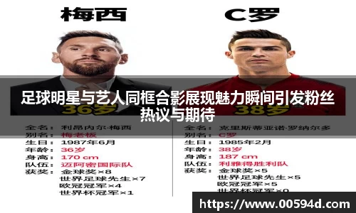足球明星与艺人同框合影展现魅力瞬间引发粉丝热议与期待
